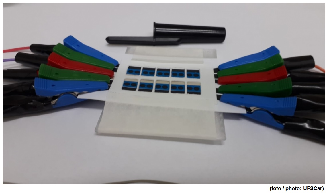 Novel rapid test detects SARS-CoV-2 in saliva and indicates viral load